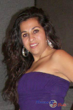 Costa Rica women