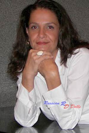 Costa Rica women