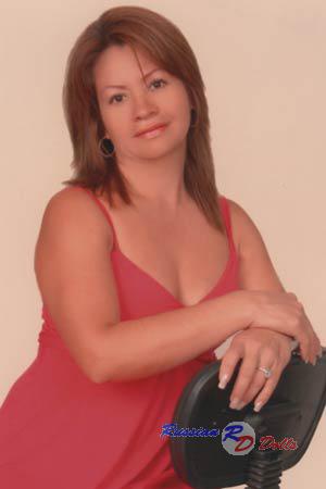 Costa Rica women