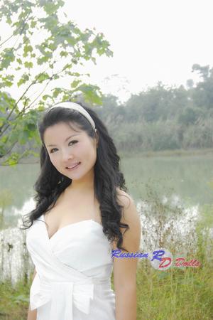 Ladies of Asia