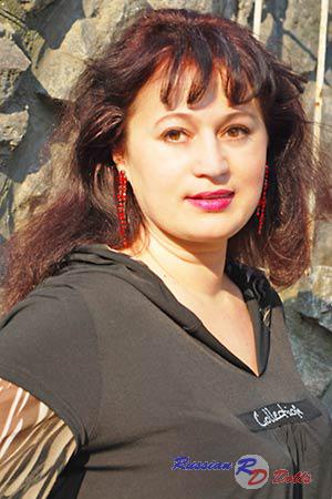 Ukraine women
