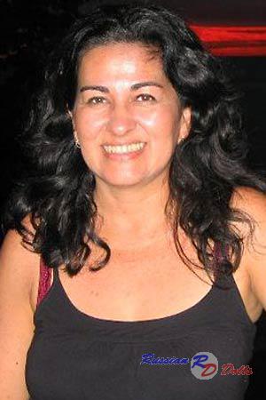 Costa Rica women