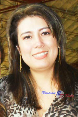 Colombia women