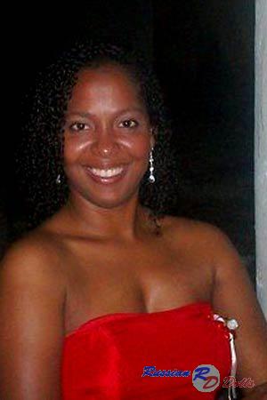 Colombia women
