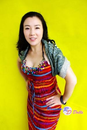 Ladies of Chengdu