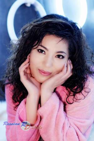 China women