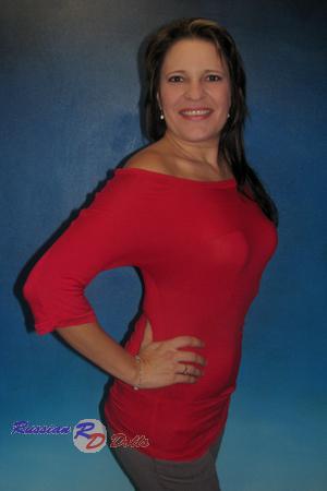 Colombia women