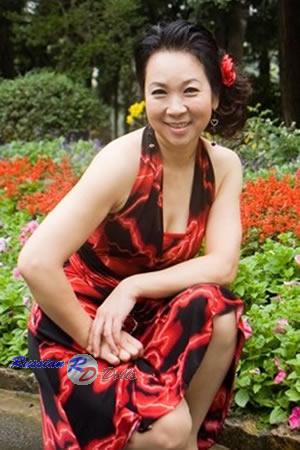 China women