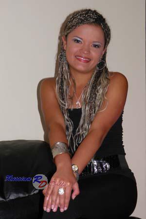 Costa Rica women
