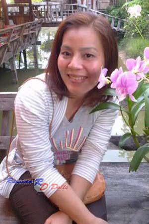 Thailand women