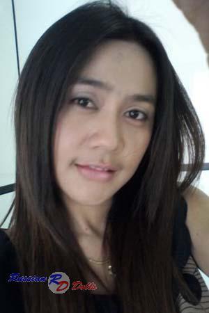 Thailand women