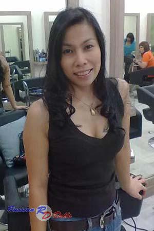 Ladies of Thailand