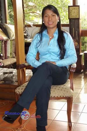 Ladies of Costa Rica