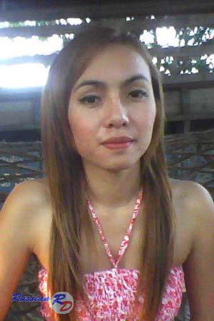 Ladies of Khonkaen