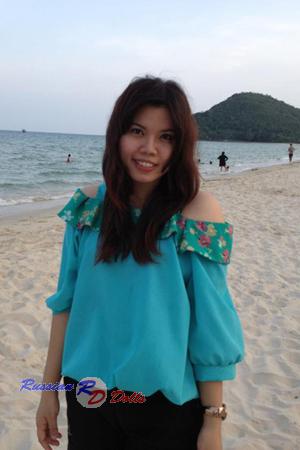 Ladies of Thailand