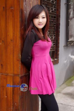 Ladies of China