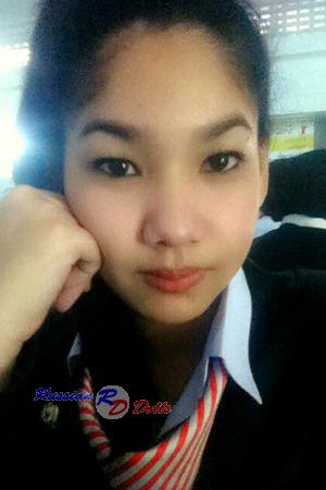 Ladies of Thailand