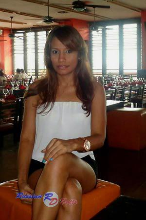 Ladies of Latin-America