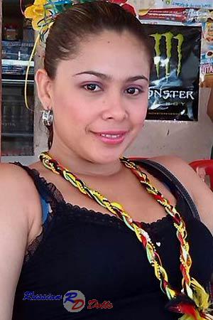 Ladies of Latin-America