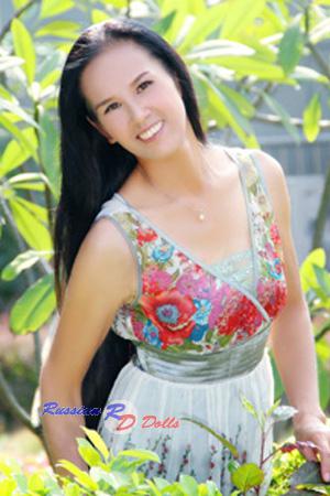 151731 - Shaohua Age: 66 - China