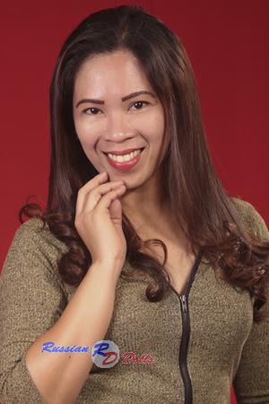 Ladies of Philippines