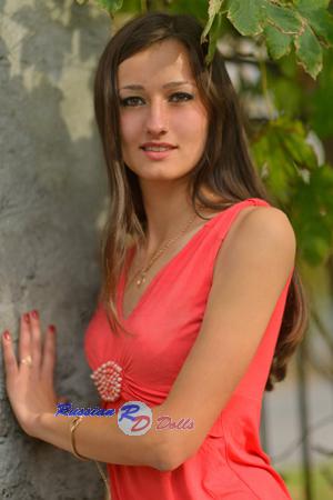 Ladies of Ukraine