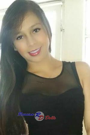 Ladies of El Salvador