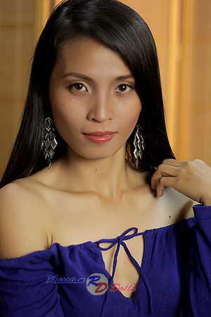 175658 - Angely Joy Age: 25 - Philippines