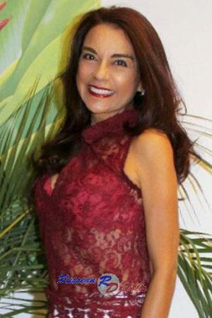 Ladies of Latin-America