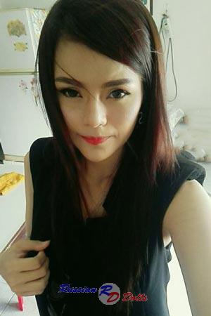189587 - Suphawee Age: 39 - Thailand