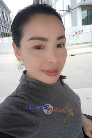 Thailand women