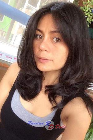 192558 - Saowalak Age: 45 - Thailand