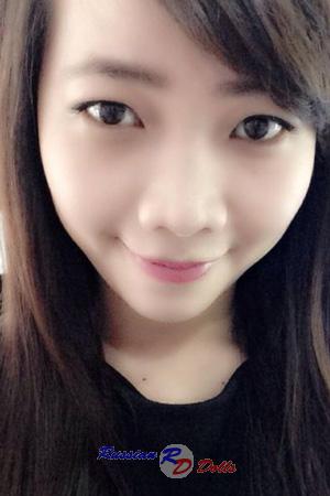 193487 - Thi Diem Ngoc Age: 28 - Vietnam