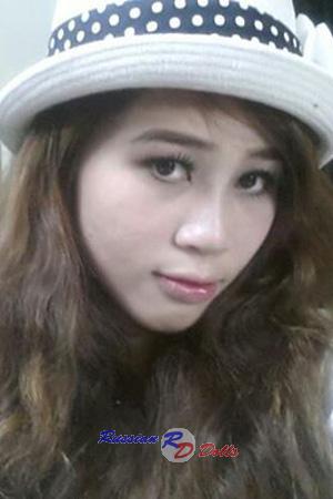 193493 - Thi Ngoc Anh Age: 28 - Vietnam