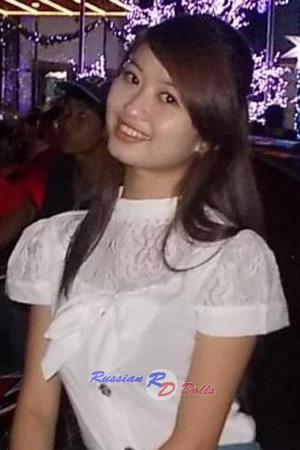 194685 - Thi Diem Huong Age: 29 - Vietnam