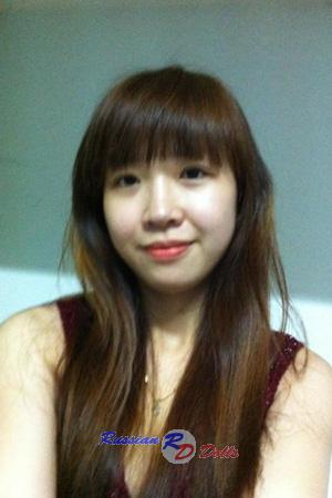 194702 - Thi Diem Thu Age: 33 - Vietnam