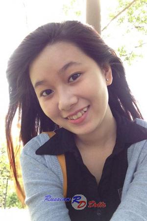 Ladies of Asia