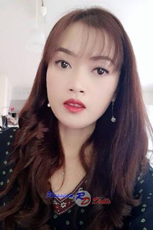 Ladies of Pathum Thani