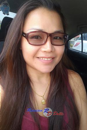 Ladies of Thailand