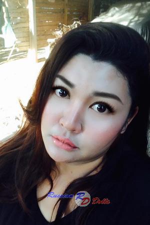 197788 - Narumon (Na) Age: 35 - Thailand