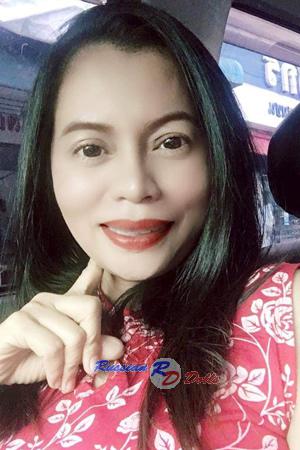 Ladies of Thailand