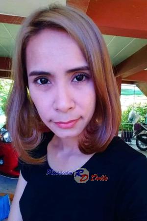 Ladies of Na Khon Luang Wiang Chan