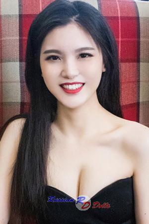 199431 - Jun Age: 33 - China