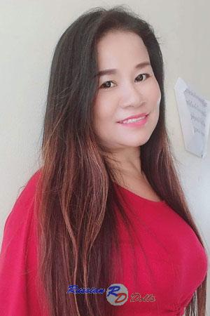 Ladies of Thailand