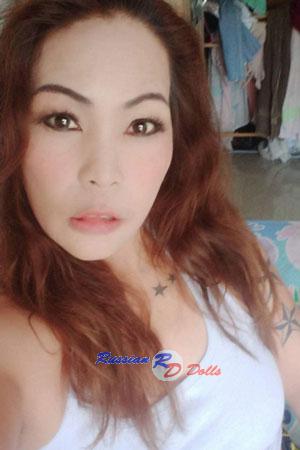 Ladies of Thailand