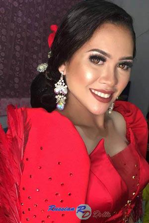 Ladies of Philippines