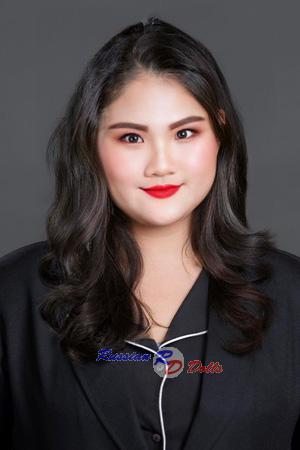 Ladies of Thailand