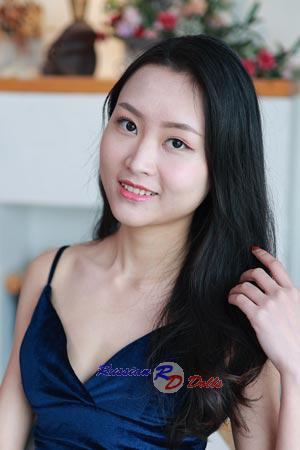 200599 - Yanpin Age: 22 - China