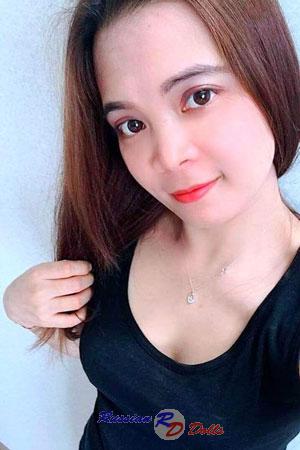Ladies of Thailand