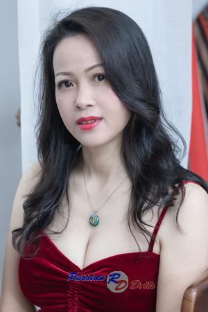 201476 - Yuqing Age: 48 - China